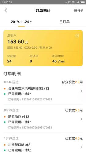去理发店是办理会员便宜还是在美团上便宜?美发店加入美团收费吗-图2 去理发店是办理会员便宜还是在美团上便宜?美发店加入美团收费吗-图2