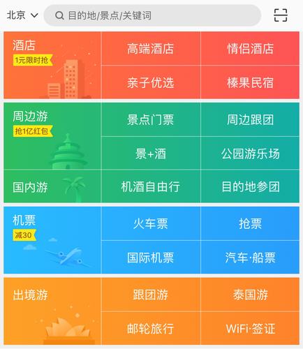 美团上怎样定儿童的旅游景点门票？美团旅游收费标准