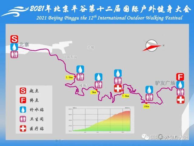 平谷徒步最佳路线?平谷9.健身收费-图2 平谷徒步最佳路线?平谷9.健身收费-图2