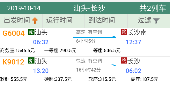广州自驾到汕头要多少过路费、大概多少油费?汕头去广州收费标准-图1 广州自驾到汕头要多少过路费、大概多少油费?汕头去广州收费标准-图1