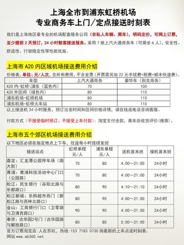 上海机场收费标准?上海浦东机场收费-图2 上海机场收费标准?上海浦东机场收费-图2