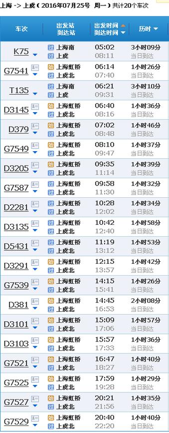 上海南站到上虞汽车多长时间?上虞西站停车收费-图2 上海南站到上虞汽车多长时间?上虞西站停车收费-图2