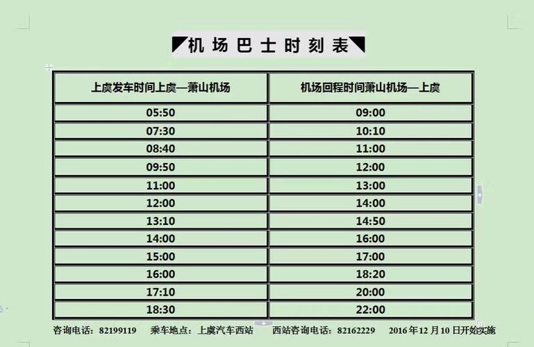上海南站到上虞汽车多长时间？上虞西站停车收费
