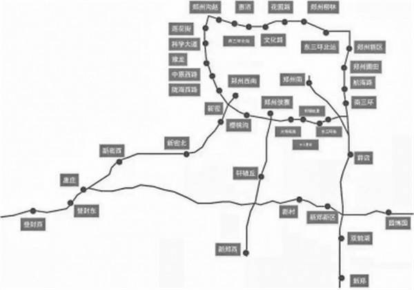郑州上下高速最新规定?十一高速收费么-图2 郑州上下高速最新规定?十一高速收费么-图2