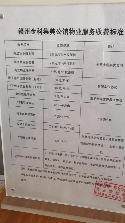 石家庄物业收费标准?石家庄家庭保洁收费-图2 石家庄物业收费标准?石家庄家庭保洁收费-图2