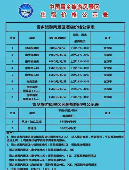 牛车河镇住宿那家使宜又卫生?松阳县停车收费标准-图1 牛车河镇住宿那家使宜又卫生?松阳县停车收费标准-图1