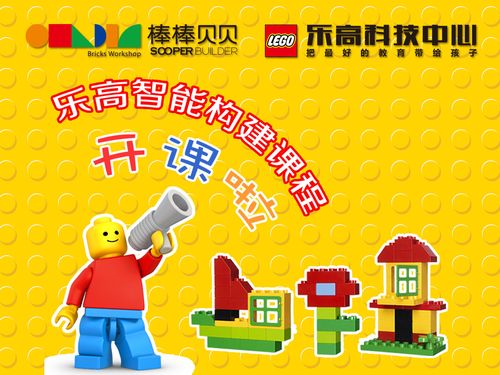 谁知道:幼儿乐高积木教育如何收费?芜湖棒棒贝贝乐高收费-图3 谁知道:幼儿乐高积木教育如何收费?芜湖棒棒贝贝乐高收费-图3