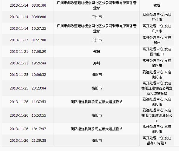 广州到衡阳一般快递物流要几个小时啊？物流从广州到衡阳收费-图3