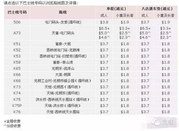 香港轨道交通运营时间?香港地铁时间收费标准-图3 香港轨道交通运营时间?香港地铁时间收费标准-图3