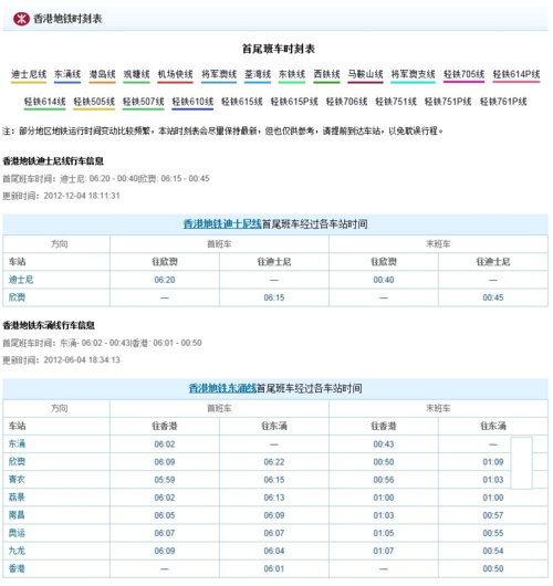 香港轨道交通运营时间?香港地铁时间收费标准-图1 香港轨道交通运营时间?香港地铁时间收费标准-图1