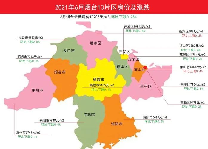 2020暖气费收费标准烟台?烟台暖气投资收费-图3 2020暖气费收费标准烟台?烟台暖气投资收费-图3