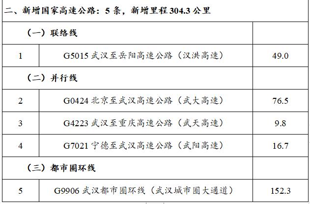 谁知道岳阳到重庆汽车的订票电话?岳阳高速收费站电话是多少-图2 谁知道岳阳到重庆汽车的订票电话?岳阳高速收费站电话是多少-图2