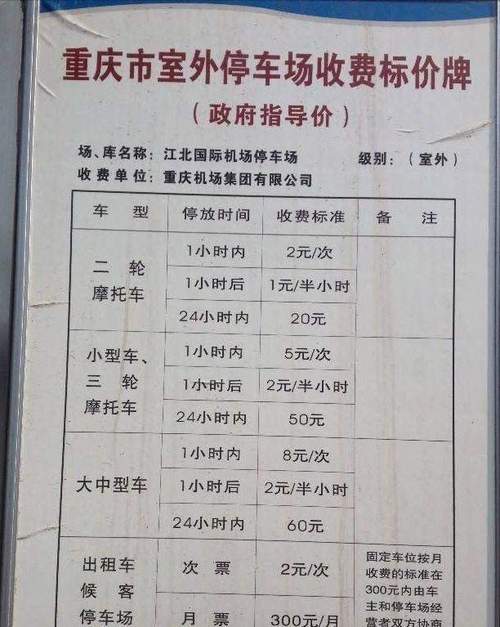 重庆机场停车费标准?重庆机场停车怎么收费-图2 重庆机场停车费标准?重庆机场停车怎么收费-图2