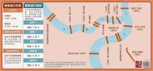 重庆限桥最新规定?重庆哪些桥收费标准-图2 重庆限桥最新规定?重庆哪些桥收费标准-图2