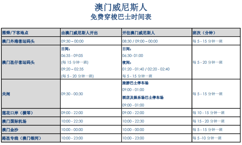 澳门穿梭巴士攻略?澳门免费巴士收费标准-图3 澳门穿梭巴士攻略?澳门免费巴士收费标准-图3