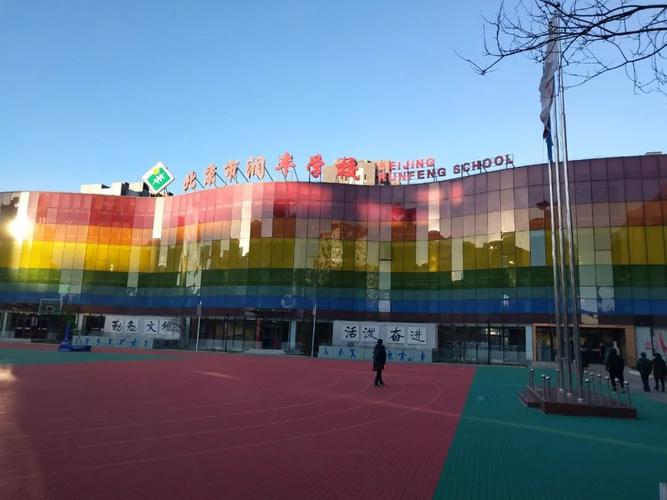 银川火车站到润丰村多远?北京市润丰学校 收费标准-图2 银川火车站到润丰村多远?北京市润丰学校 收费标准-图2