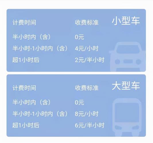 2021年双流机场24小时停车费?成都双流机场停车收费-图2 2021年双流机场24小时停车费?成都双流机场停车收费-图2