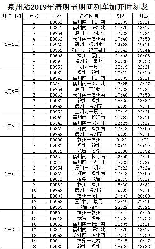 漳州动车站收费标准?动车按什么收费标准-图2 漳州动车站收费标准?动车按什么收费标准-图2