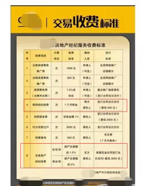 小时房怎么收费?房间怎么收费-图2 小时房怎么收费?房间怎么收费-图2