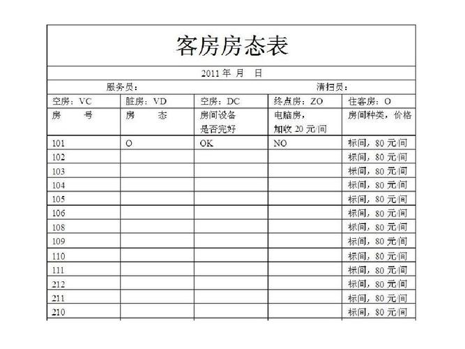 小时房怎么收费?房间怎么收费-图3 小时房怎么收费?房间怎么收费-图3