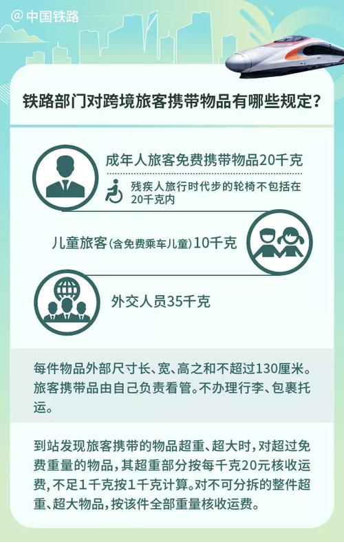 高铁每人行李限重量是多少?高铁运费怎么收费标准-图3 高铁每人行李限重量是多少?高铁运费怎么收费标准-图3