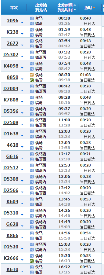 运城北到侯马西高铁多长时间？侯马哪里有收费车的