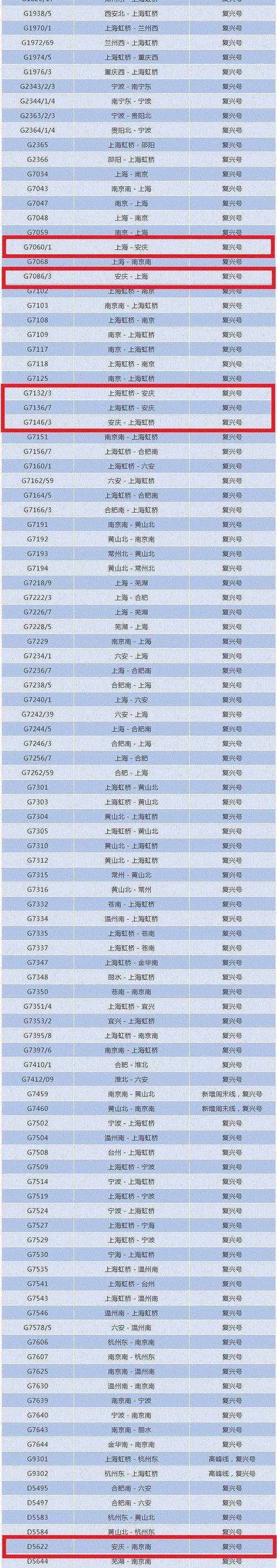 g3881动车途经站点?湖州到溧阳收费多少公里-图3 g3881动车途经站点?湖州到溧阳收费多少公里-图3