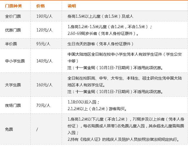 欢乐谷买了票里面都不要钱了吗?欢乐谷里面项目收费吗-图2 欢乐谷买了票里面都不要钱了吗?欢乐谷里面项目收费吗-图2