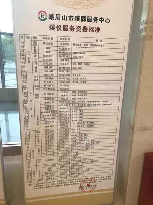 退休土葬补贴多少钱?江宁殡仪馆收费标准-图2 退休土葬补贴多少钱?江宁殡仪馆收费标准-图2