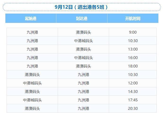 九洲港码头停车费如何计价?九州港停车场收费两天-图3 九洲港码头停车费如何计价?九州港停车场收费两天-图3