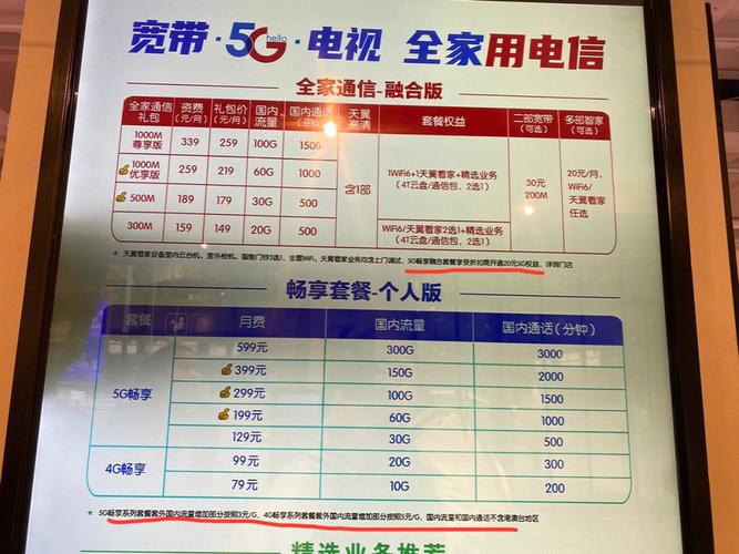 三亚电信是5G吗?三亚电信收费标准-图2 三亚电信是5G吗?三亚电信收费标准-图2