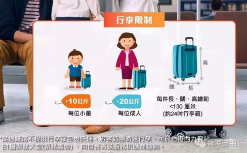 高铁个人携带物品超重标准?火车 行李超重 收费标准-图2 高铁个人携带物品超重标准?火车 行李超重 收费标准-图2