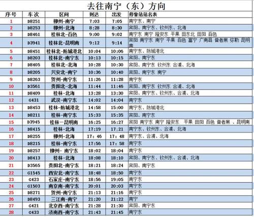 请问我买柳州到广州南的高铁票,我可以在来宾北站上车吗?来宾高铁停车收费标准-图2 请问我买柳州到广州南的高铁票,我可以在来宾北站上车吗?来宾高铁停车收费标准-图2