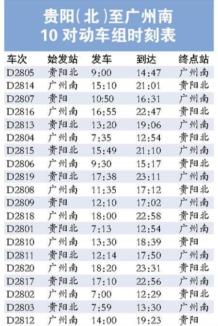 请问我买柳州到广州南的高铁票,我可以在来宾北站上车吗?来宾高铁停车收费标准-图3 请问我买柳州到广州南的高铁票,我可以在来宾北站上车吗?来宾高铁停车收费标准-图3