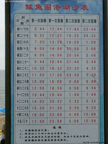 营口北海几点不收门票?去营口北海收费吗-图2 营口北海几点不收门票?去营口北海收费吗-图2