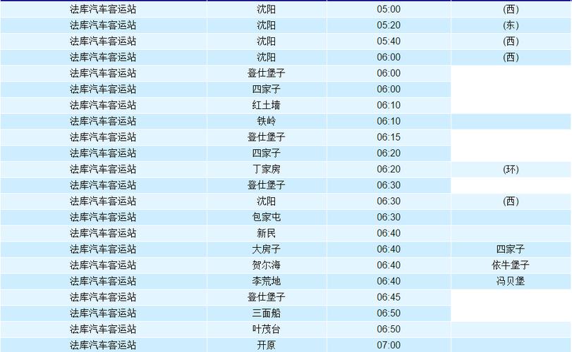 七坐的车沈阳到法库高速费多少?沈阳到法库高速收费-图3 七坐的车沈阳到法库高速费多少?沈阳到法库高速收费-图3