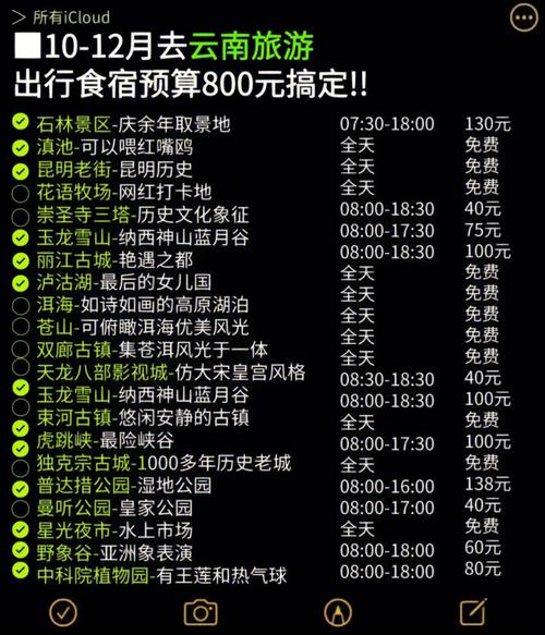 石家庄去云南路费怎么便宜？石家庄游12夏天收费
