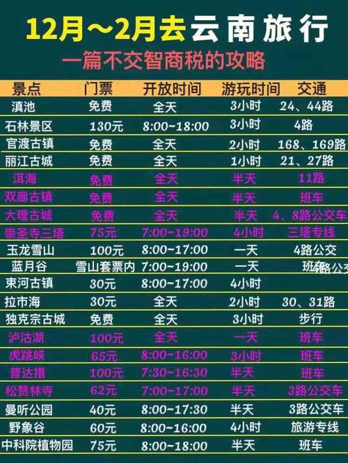 石家庄去云南路费怎么便宜?石家庄游12夏天收费-图2 石家庄去云南路费怎么便宜?石家庄游12夏天收费-图2
