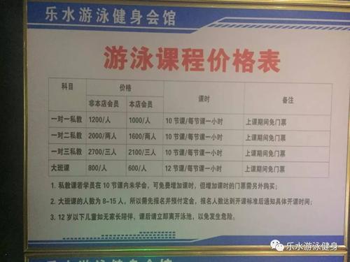 游泳怎么收费呢?游泳池一般收费-图2 游泳怎么收费呢?游泳池一般收费-图2