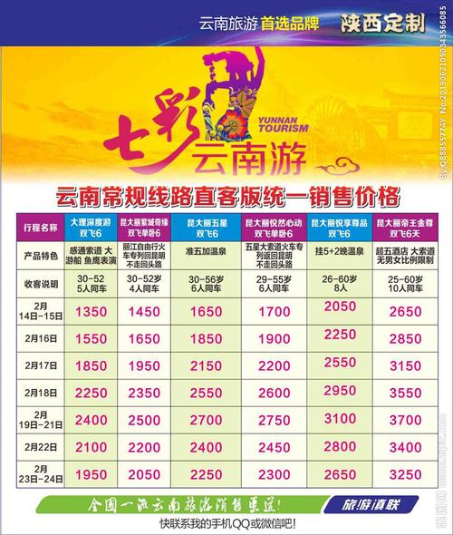 七彩云南4880元双人游，凭卡免费靠谱吗？云南旅游学院学校收费