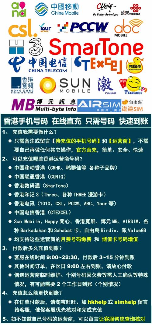 中国联通的卡到香港还能用么怎么扣费?拨打韩国手机怎么收费-图2 中国联通的卡到香港还能用么怎么扣费?拨打韩国手机怎么收费-图2