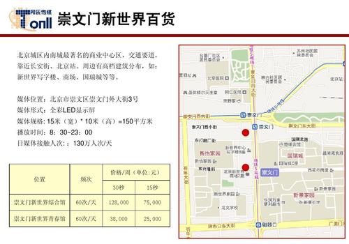 天安门东到崇文门国瑞城的公交车?崇文门国瑞停车场收费-图1 天安门东到崇文门国瑞城的公交车?崇文门国瑞停车场收费-图1