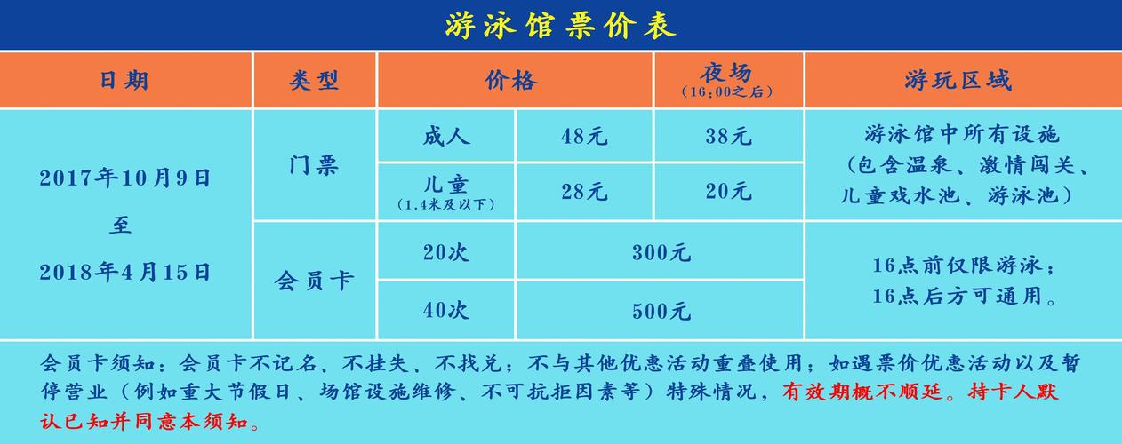 福州省体育中心游泳馆票价?福州泳池用什么收费-图2 福州省体育中心游泳馆票价?福州泳池用什么收费-图2