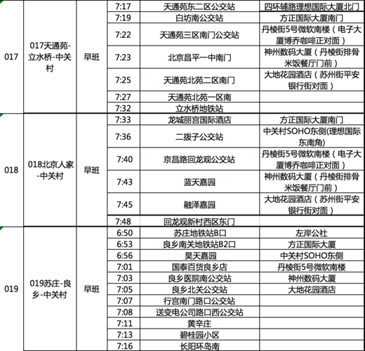 赶趟巴士乘坐方法？赶趟巴士如何收费