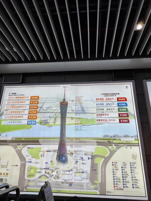 2023年广州塔地下停车场收费?广州塔 停车场 收费吗-图3 2023年广州塔地下停车场收费?广州塔 停车场 收费吗-图3