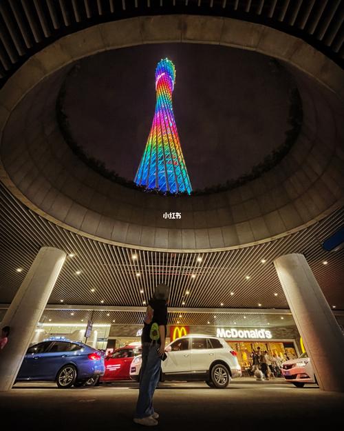 2023年广州塔地下停车场收费?广州塔 停车场 收费吗-图2 2023年广州塔地下停车场收费?广州塔 停车场 收费吗-图2