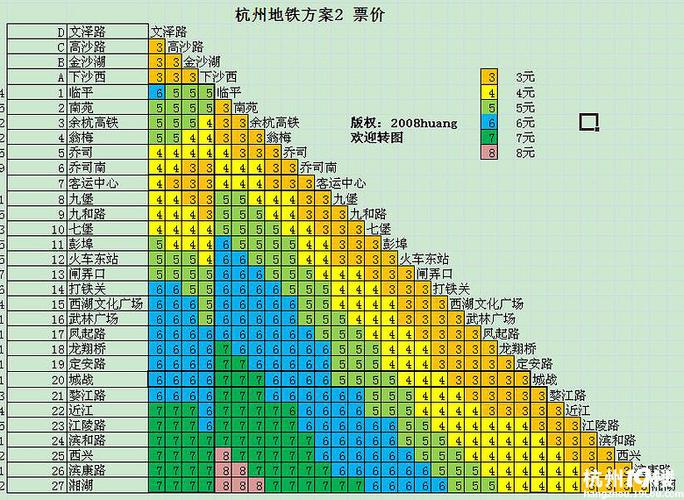 杭州下沙有地铁直接到滨江吗？杭州地铁下沙江滨收费