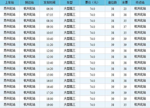 杭州市区号是多少?杭州接国外电话收费吗-图3 杭州市区号是多少?杭州接国外电话收费吗-图3