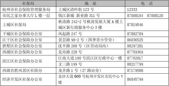 杭州市区号是多少?杭州接国外电话收费吗-图2 杭州市区号是多少?杭州接国外电话收费吗-图2