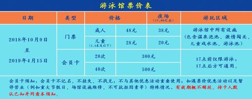 现在武汉哪里游泳便宜点呀，青少年宫票价多少？洪山体育馆游泳馆收费